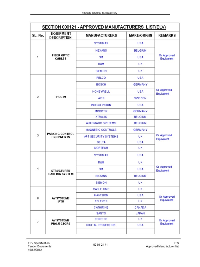 00 01 21 - Approved Manufacturers List Elv | PDF | Cisco Systems ...