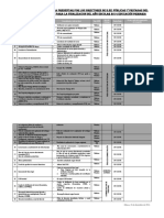 Ruta Entrega de Documentos Educacion Primaria