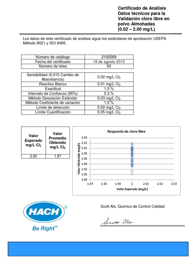 COA Free Chlorine PP Spanish2105569 PDF Enseñanza de matemática