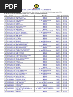 Erkaklar kokrak sorish porno