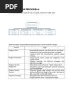 Contoh 1 Rancangan Pentadbiran - 1