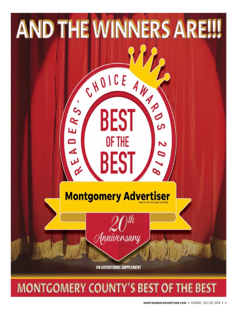 2018 Readers Choice Awards winners