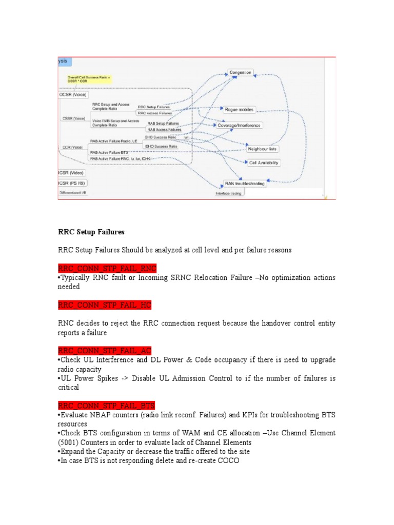 Business Objects KPI Analyze | PDF | High Speed Packet Access | Mobile ...
