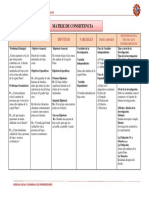 Matriz GERENCIA