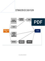 Estimación de flujo de caja de