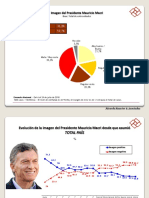 Encuesta de Rouvier