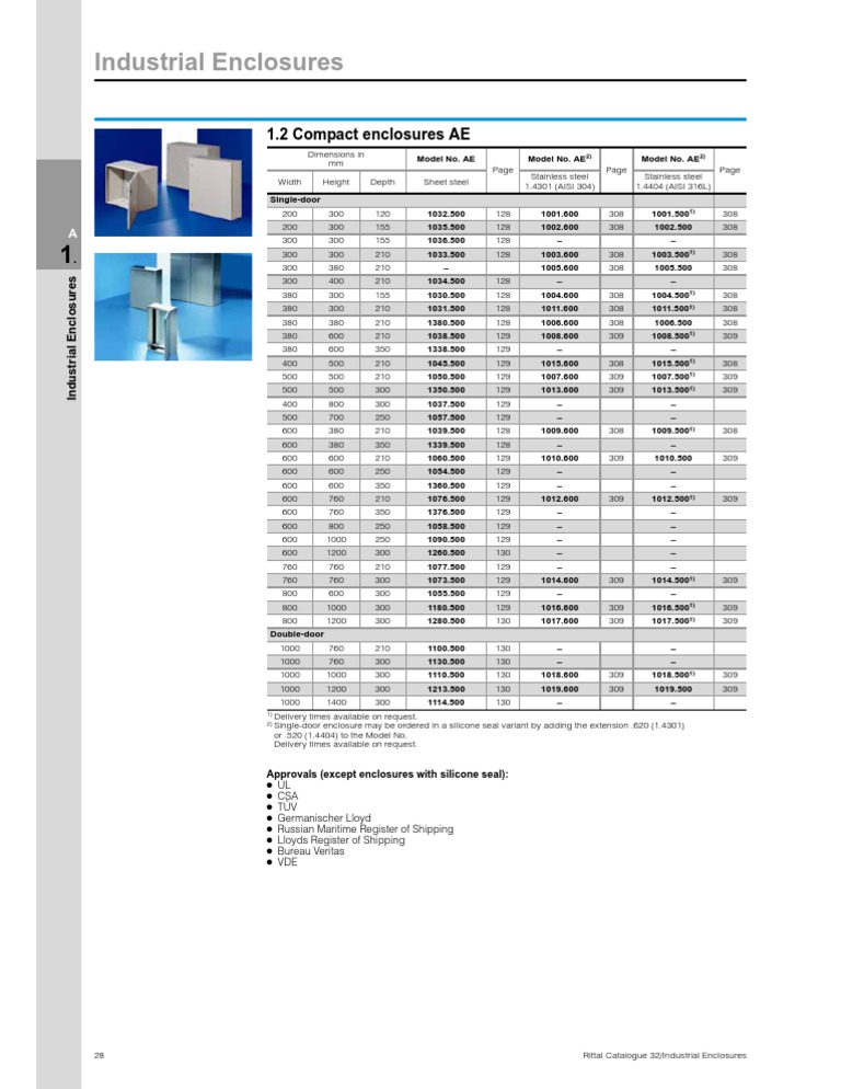 Rittal AE Enclosure Size Guide | PDF | Metals