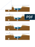 Levee Diagram Worksheet