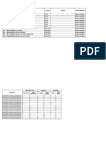 Format 2.2 Audit Dokumen