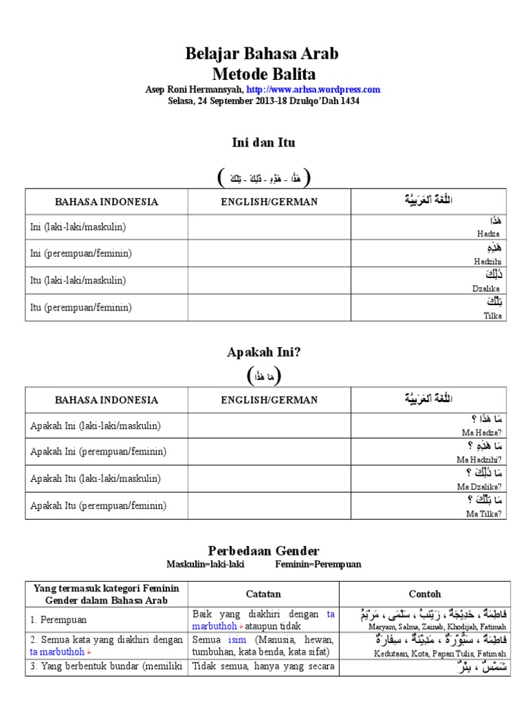 2a Belajar Bahasa Arab Ini Dan Itu