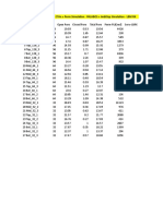 (Rev Analysis) Pore Measurement Ctan + Perm Simulation - Palabos + Imbdisp Simulation - LBM RK