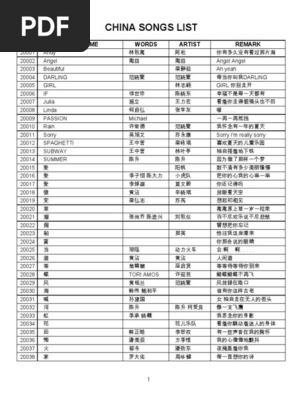 Chinese 6938edit Pdf