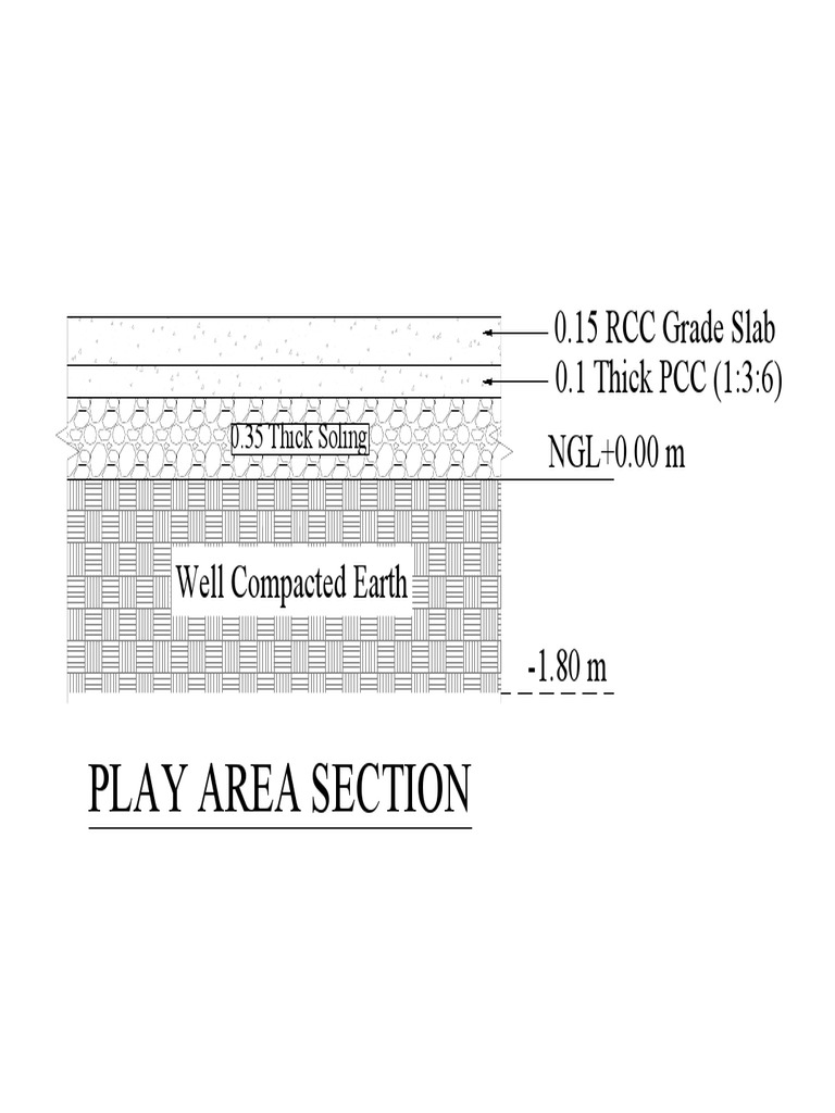 0.15 RCC Grade Slab Specifications | PDF