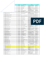 Database Iai BJN 2016 (Bid Organisasi)