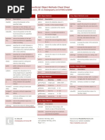 Javascript Object Methods Cheat Sheet: by Via