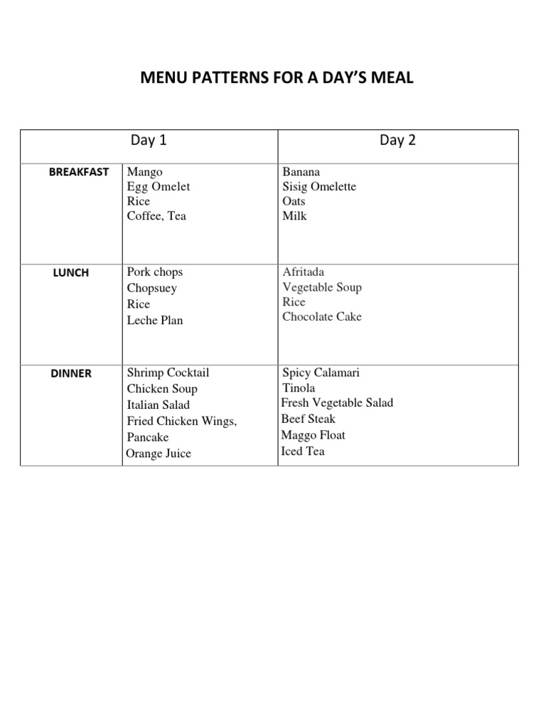 Daily Meal Menu Patterns | PDF