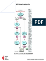 ACLS Cardiac Arrest Algorithm.: Robert W. Neumar Et Al. Circulation. 2010 122:S729-S767