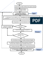 Differences Between ISO 9001 - 2015 and ISO 9001 - 2008