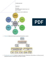 Elaboración de Alimentos Balanceados