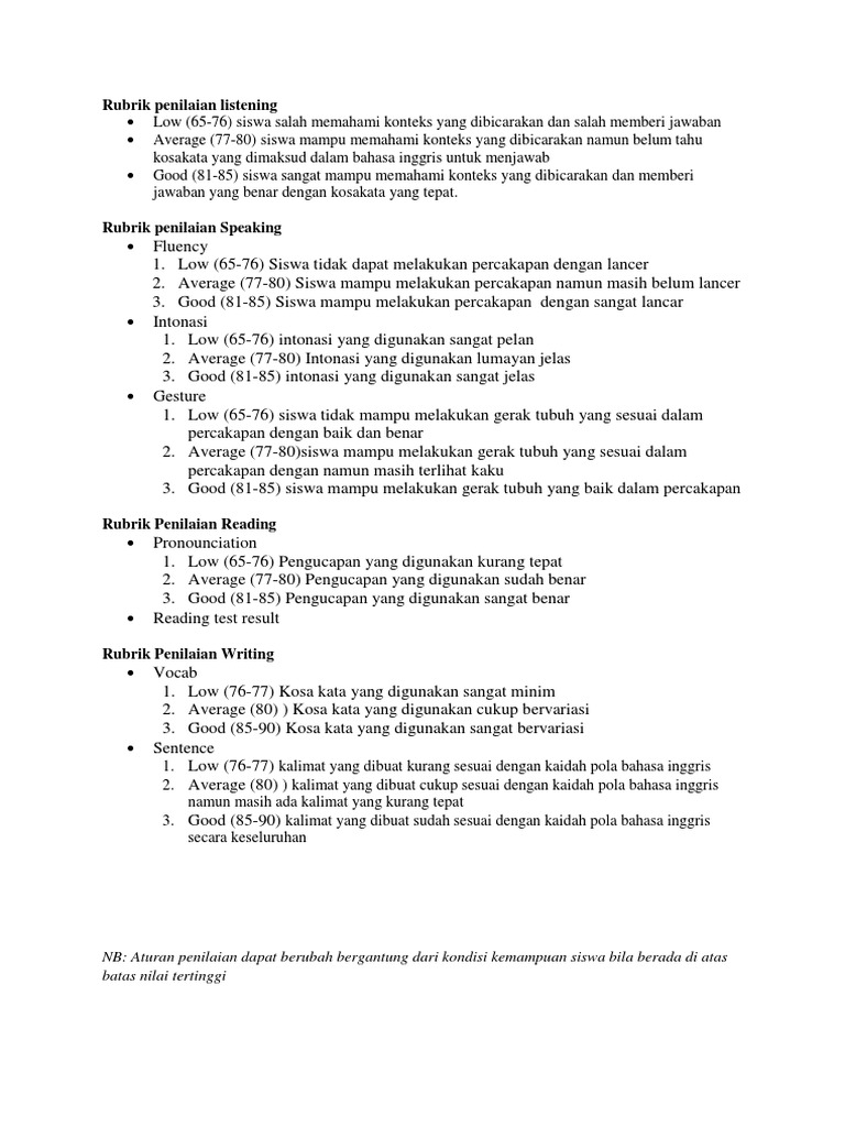 Rubrik Penilaian 4 SKILL