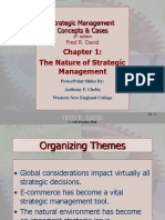 Strategic Managment