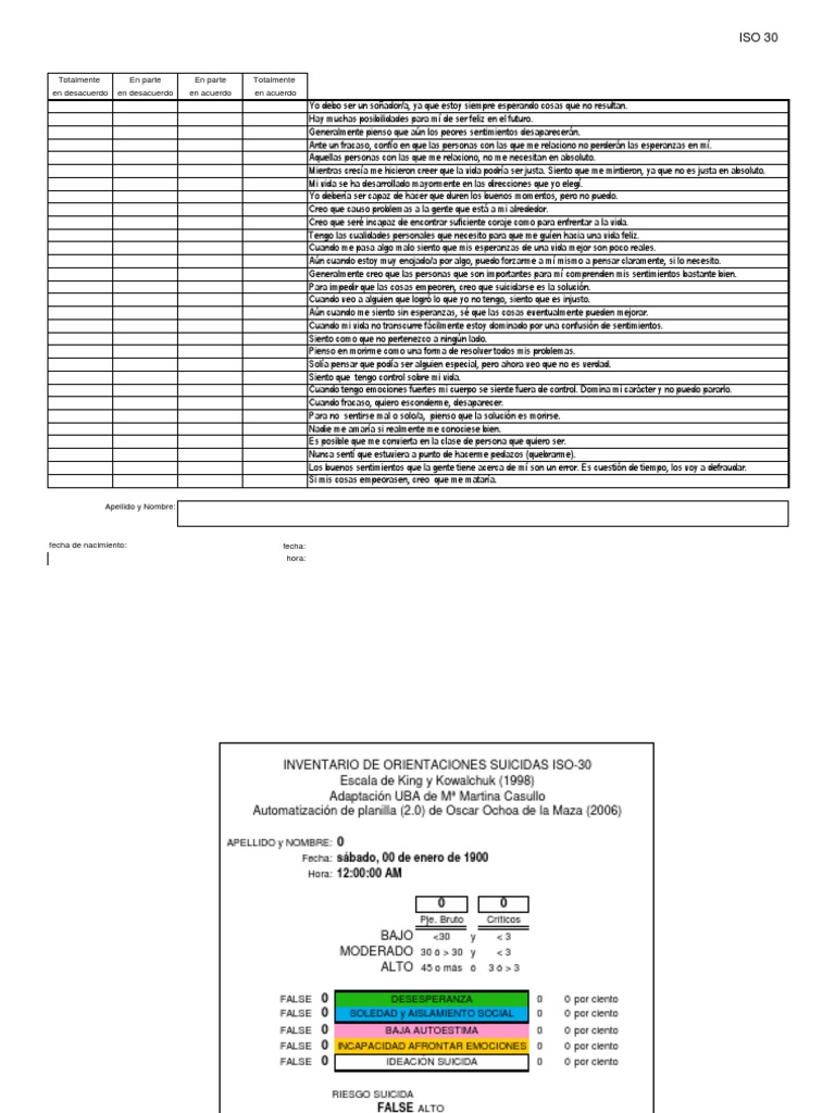 Cuestionario Iso 30 No Es Libreee | PDF | Suicidio