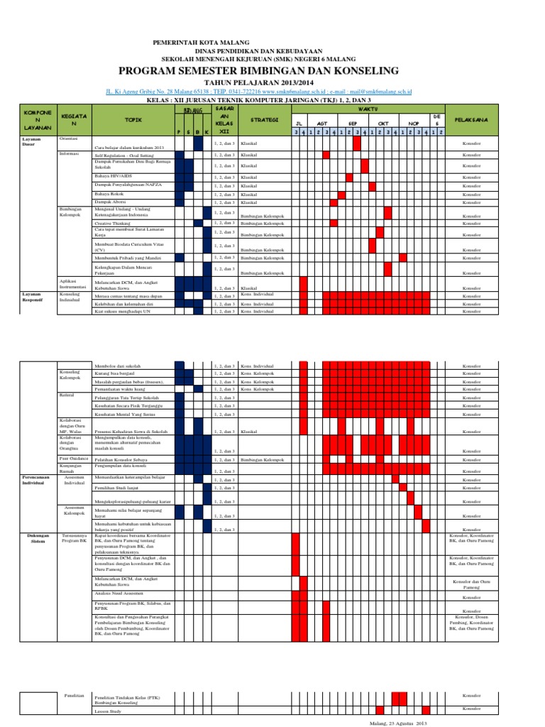Program BK SMK Negeri 6 Malang 2013/2014 | PDF
