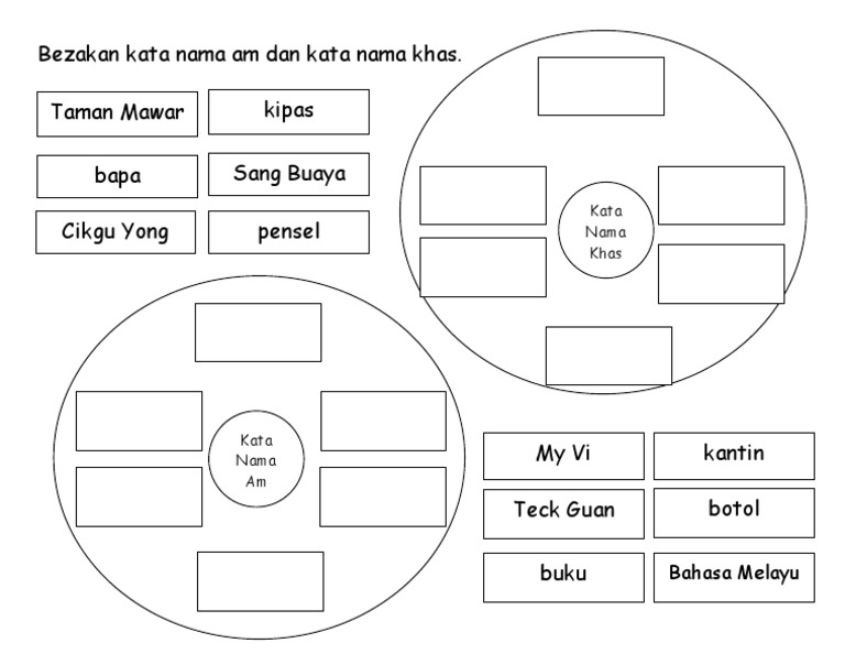 1 Bezakan Kata Nama Am Dan Kata Nama Khas Pdf
