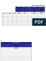 KM Check Service Volvo Fm9 380: No Unit KM Plan KM Check Date Plan Vs Actual Planning Actual Service Actual KM Service