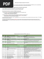 Manual Para Arquivos NFe_ModeloNovo