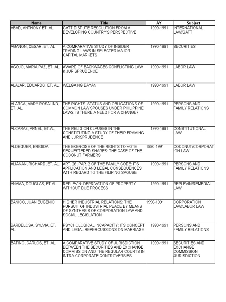 Free dissertations database picture