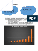 Capítulo 11 Pbi