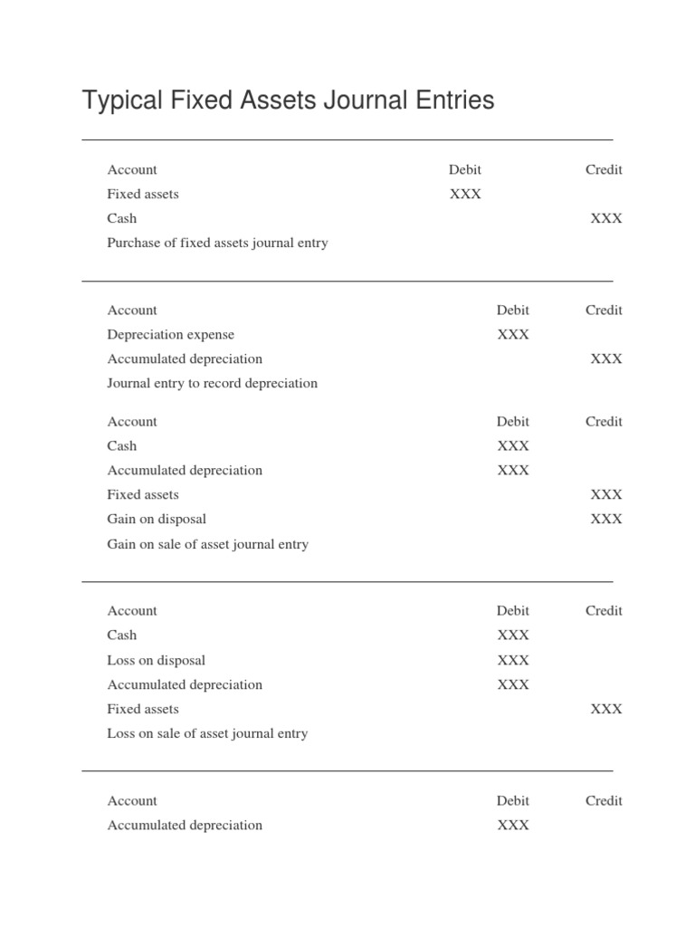 SAP Asset Accounting Journal Entries PDF