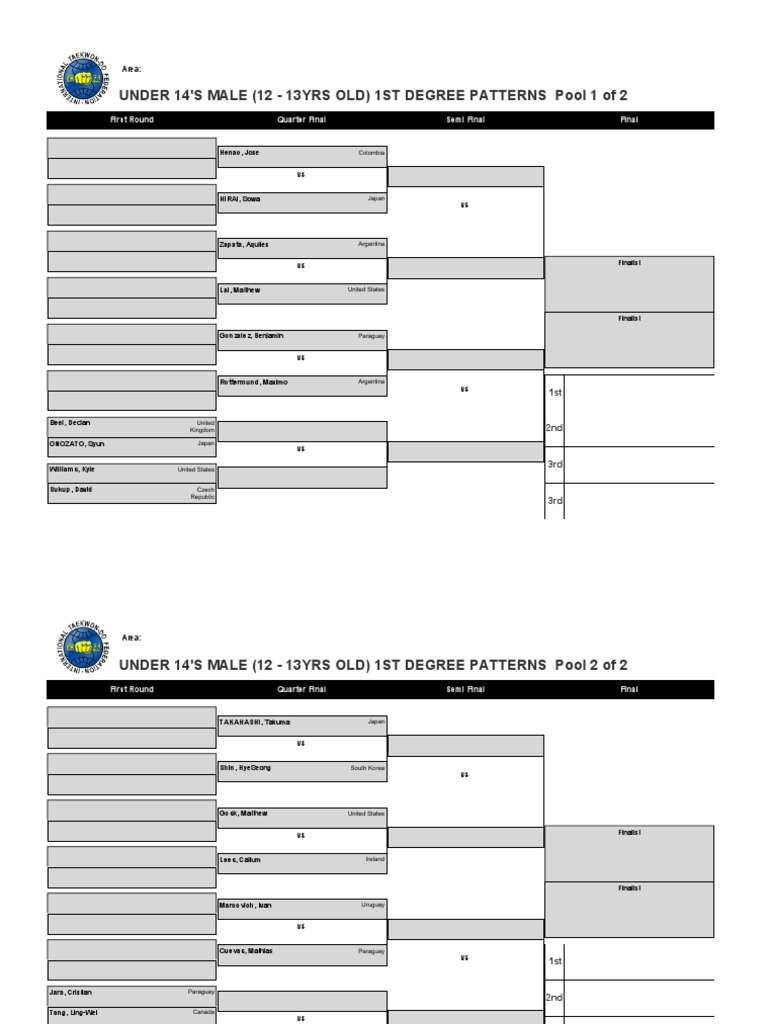 Official Draw Patterns & Sparring | PDF | Competition | Sports Rules ...