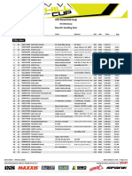 Result Seeding Run - iXS DHC #4 Ilmenau 2018