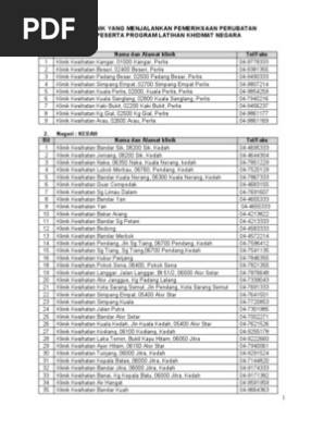 Klinik Sabah Pdf