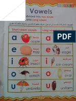 بالصور + ملف PDF كتاب How to read لتعليم الأطفال القراءة بشكل صحيح مميز للتأسيس-email PDF