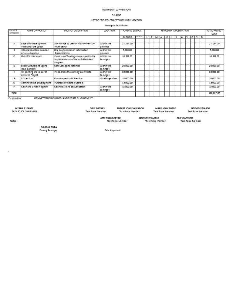 English Teachers Guide Pdf