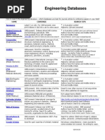 Engineering Databases