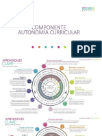 Ppt Nuevo Modelo