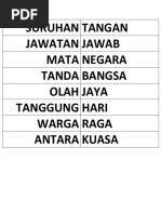 Surat Jemputan Kejohanan Futsal Wanita