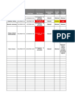 Worksheet Tas Immigration Master