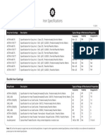 Iron Specs PDF