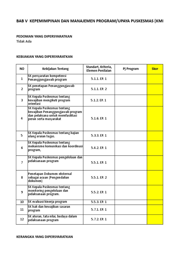 Penomoran SK Dan Sop Bab V | PDF