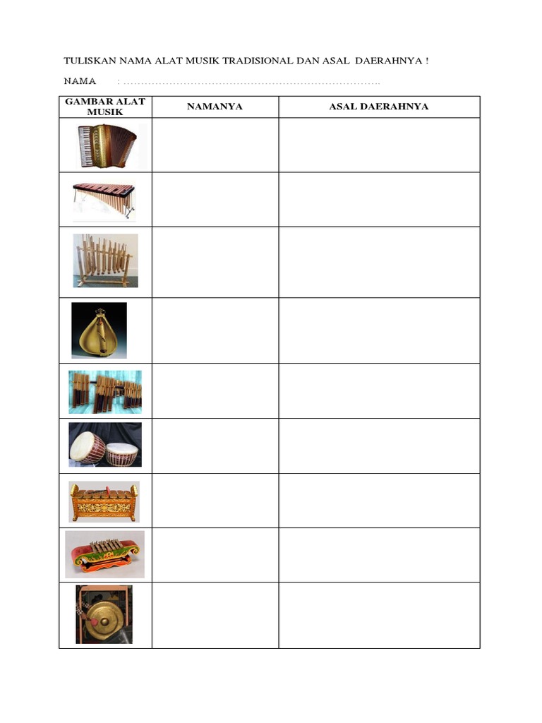 Gambar Alat Musik Tradisional Beserta Nama Dan Asal Daerahnya : 33 Alat Musik Tradisional Indonesia Dan Asal Daerahnya - 100 tari tradisional indonesia lengkap setiap provinsi gambar dan.