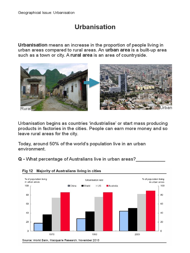 Urbanisation Worksheets PDF Urbanization Environmental Social Science