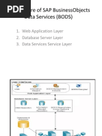 Architecture of SAP BusinessObjects Data Services (BODS