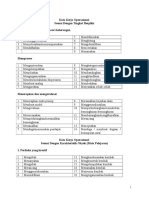 Job Sheet 1 Perencanaan Rumah Tingkat