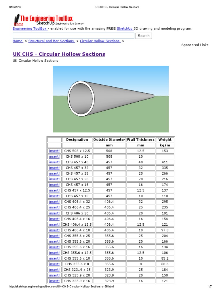 UK CHS Circular Hollow Sections