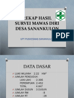 Presentasi Desa Sanankulon